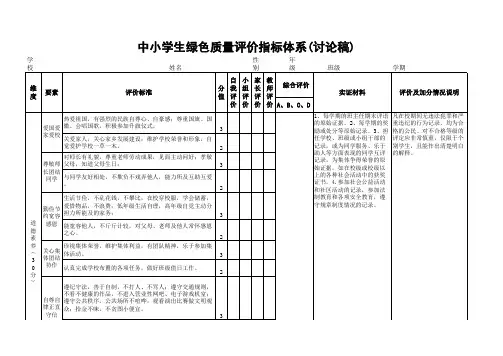 中小学生绿色质量指标体系评价(修改稿)