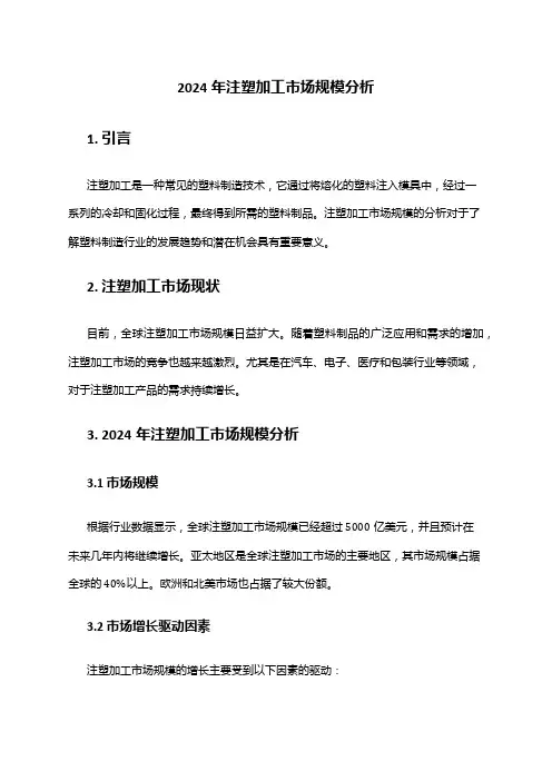 2024年注塑加工市场规模分析