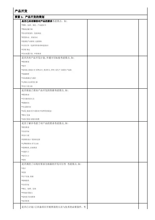 过程审核清单