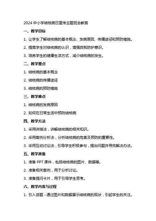 2024中小学结核病日宣传主题班会教案