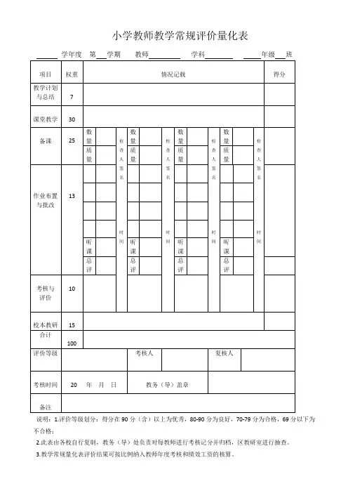 小学教师教学常规评价量化表