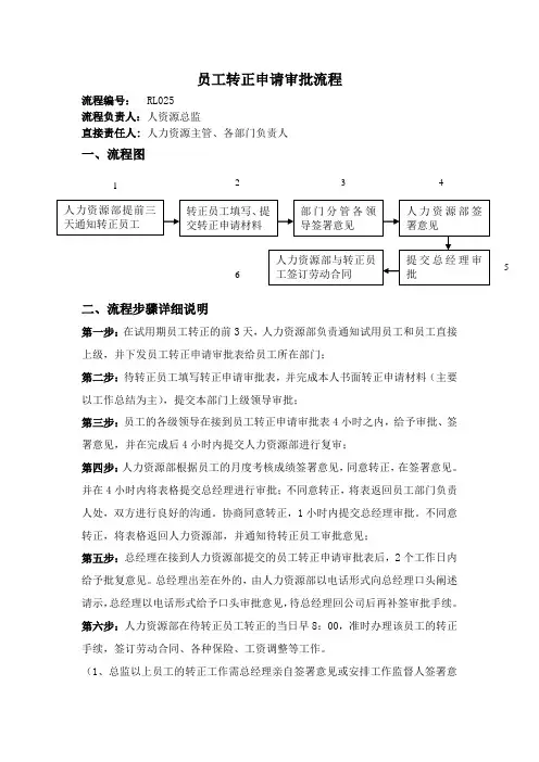 员工转正申请审批流程