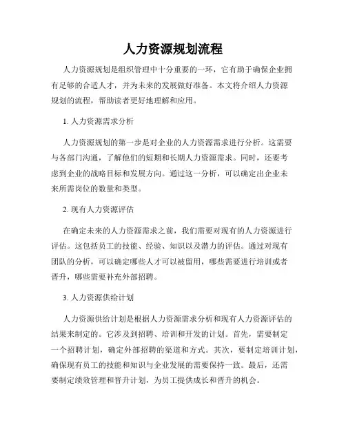 人力资源规划流程