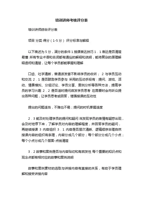 培训讲师考核评分表
