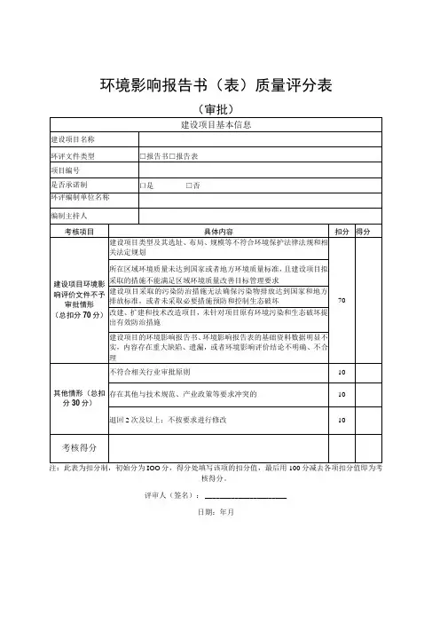 环境影响报告书表质量评分表