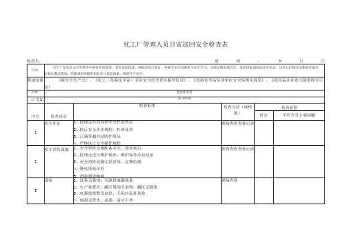 化工厂管理人员日常巡回安全检查表