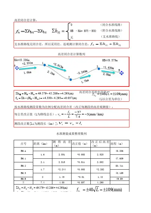 水准测量高差闭合差计算方法