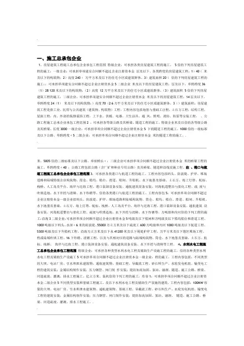 施工企业资质等级承包范围