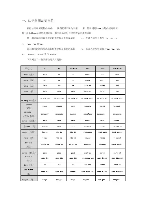 法语常用动词变位