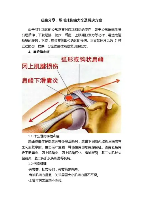 私藏分享：羽毛球伤痛大全及解决方案