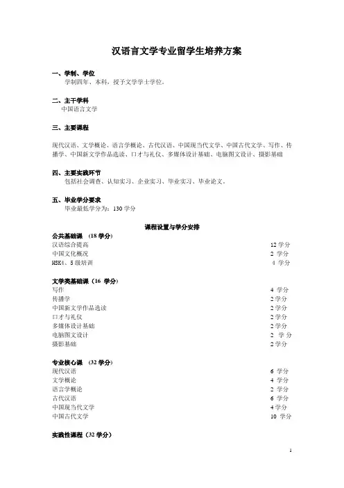 汉语言文学专业留学生培养方案