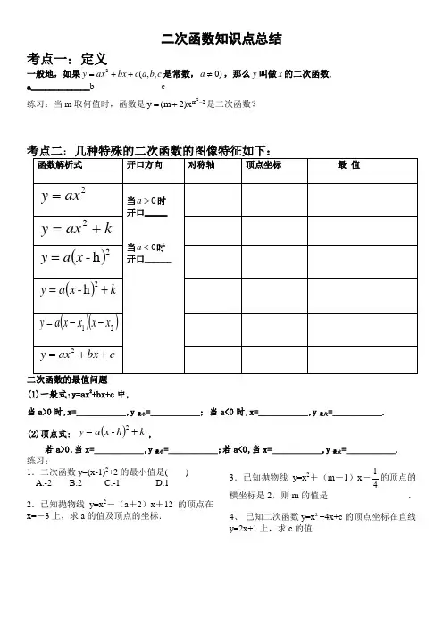 二次函数知识点总结及典型练习