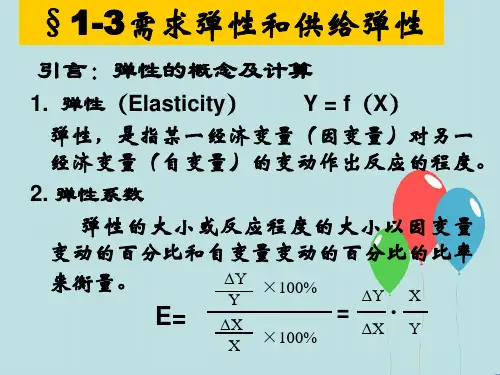 管理经济学--需求弹性和供给弹性