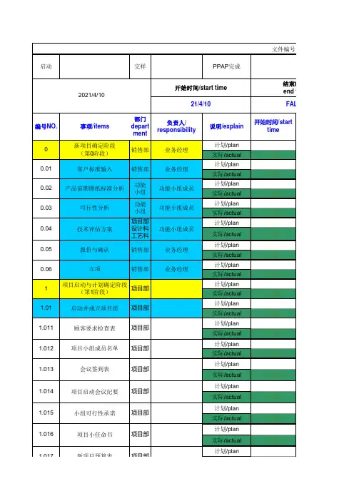 APQP项目进度表