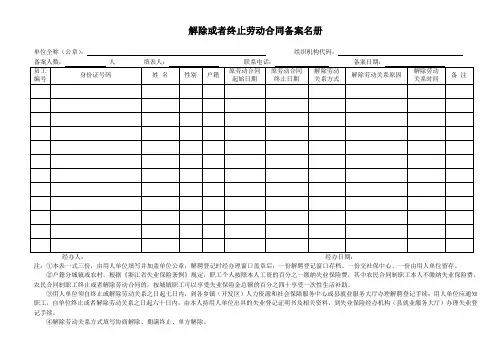 解除或者终止劳动合同备案名册