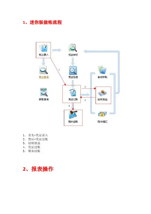 金蝶迷你版财务简单操作流程