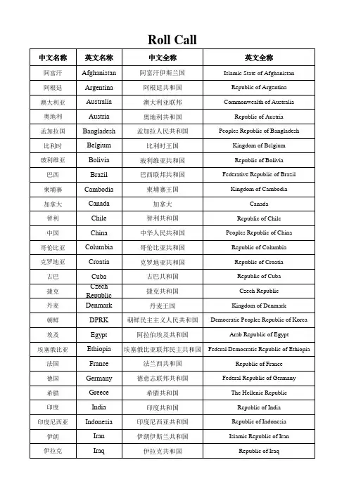 国家全称简称对照表
