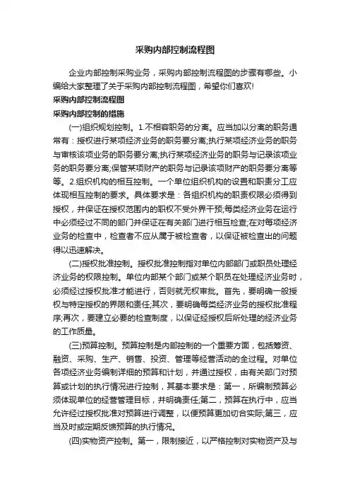采购内部控制流程图