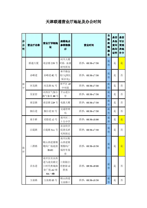 天津联通营业厅地址及办公时间