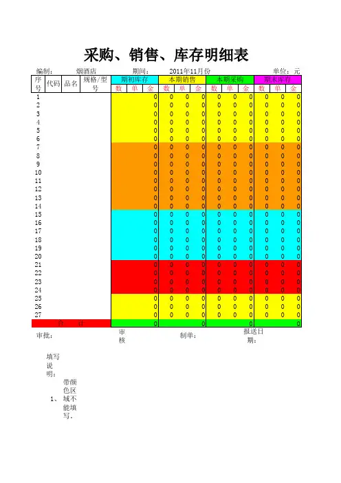 烟酒店销售明细表