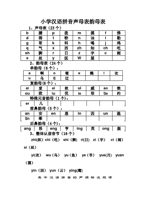 小学汉语拼音声母表、韵母表和整体认读表【范本模板】
