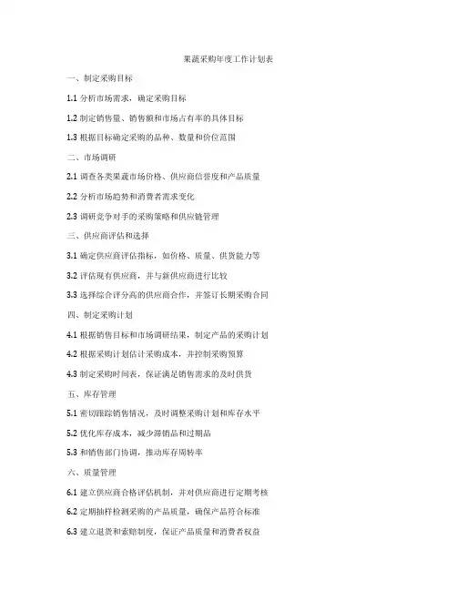 果蔬采购年度工作计划表