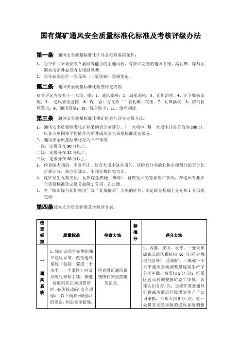 国有煤矿通风安全质量标准化标准及考核评级办法