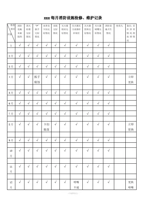 xx每月消防设施检查记录表