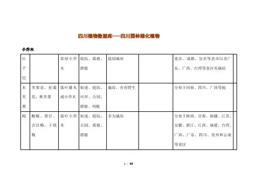四川植物配置大全
