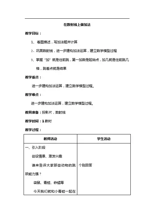 余静在数射线上做加法