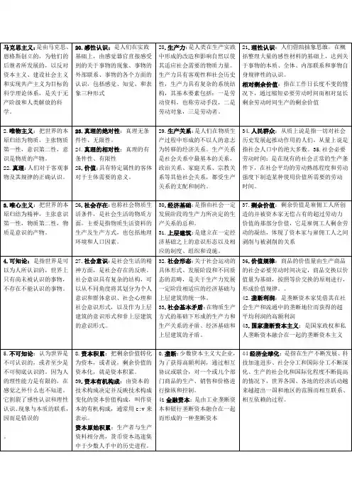 马哲名词解释