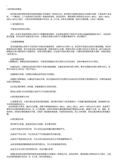 监理工程师辅导资料：排列图法