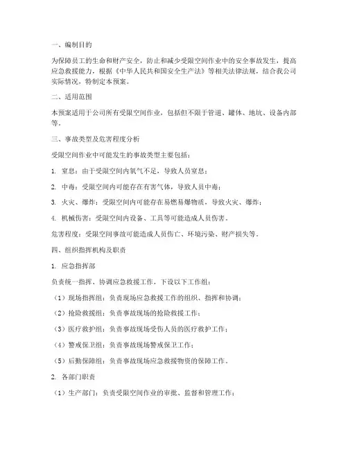 受限空间专项应急救援预案