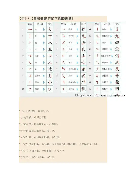 2013—《国家规定的汉字笔顺规则》