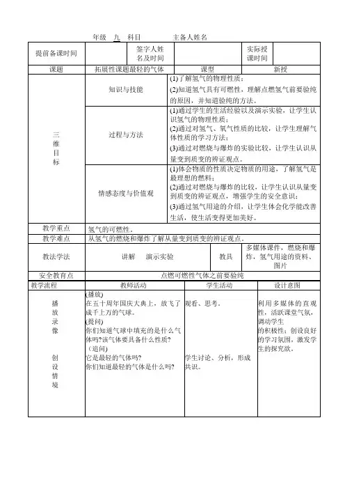 拓展性课题最轻的气体