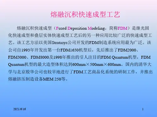 FDM(熔融沉积制造)