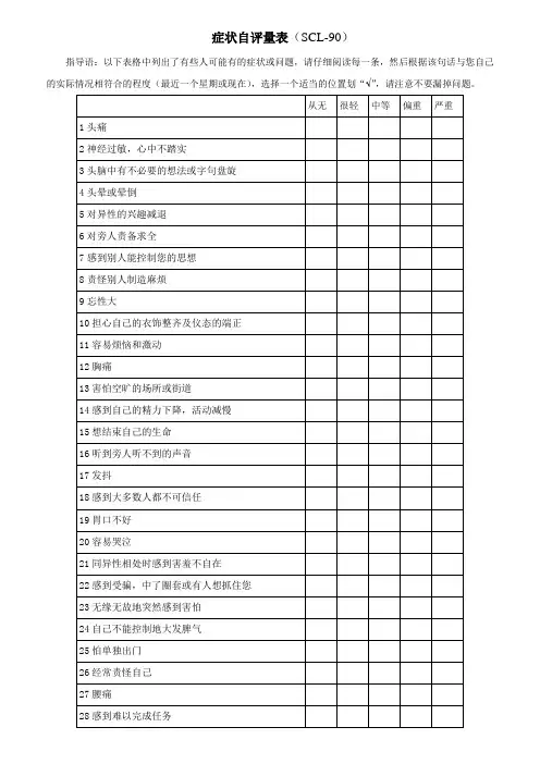 症状自评量表(SCL-90)