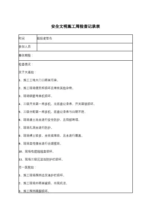 安全生产周检查记录表