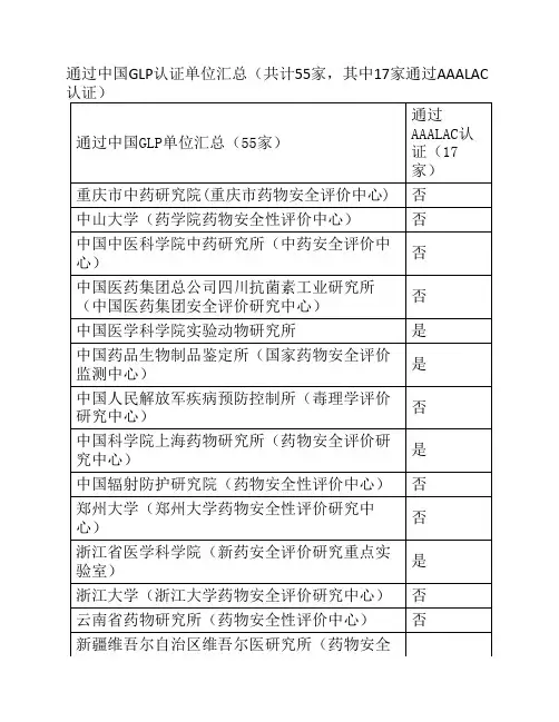 通过中国GLP认证单位汇总20140224.