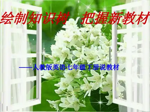 英语知识树