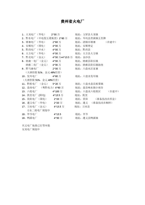 云贵电厂