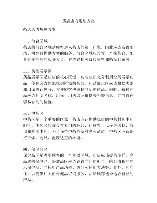 药店店内规划方案