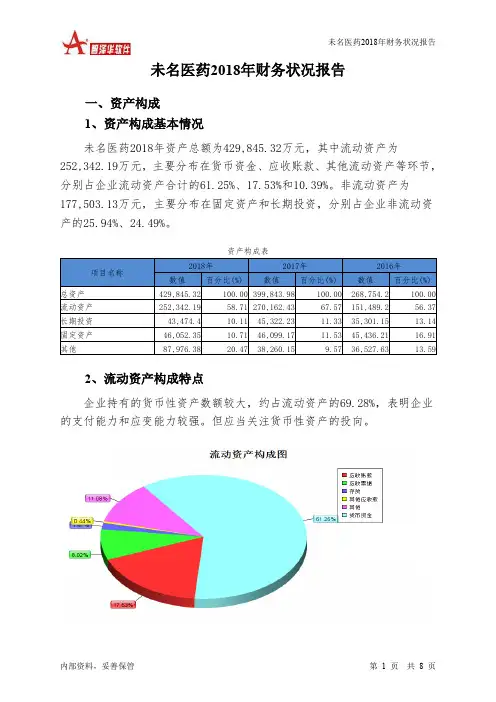 未名医药2018年财务状况报告-智泽华