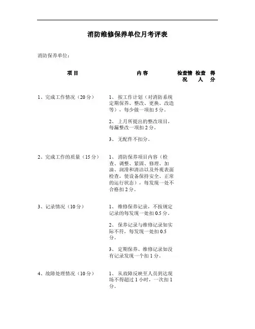 消防维修保养单位月考评表.