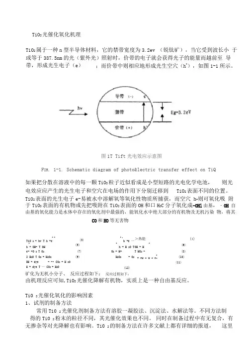 二氧化钛光催化原理