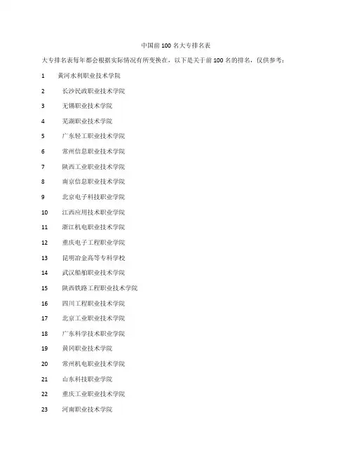 中国前100名大专排名表