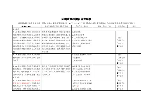 环境监测机构内审查验表