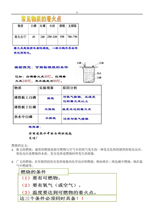 4.1燃烧与灭火