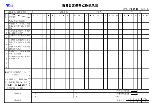 激光切割机日点检表