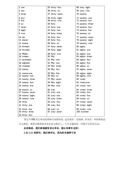 1-100英语单词和规律